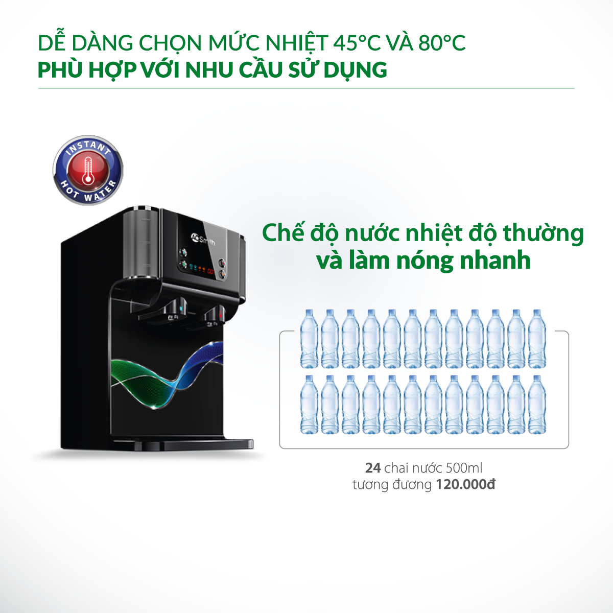 LỌC NƯỚC SAO NAM