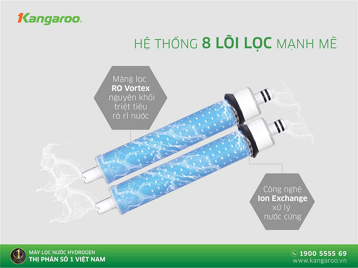 Máy lọc nước Kangaroo Hydrogen Slim Duo 2 KG100HD2