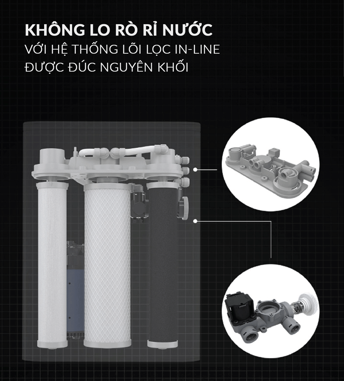 LỌC NƯỚC SAO NAM