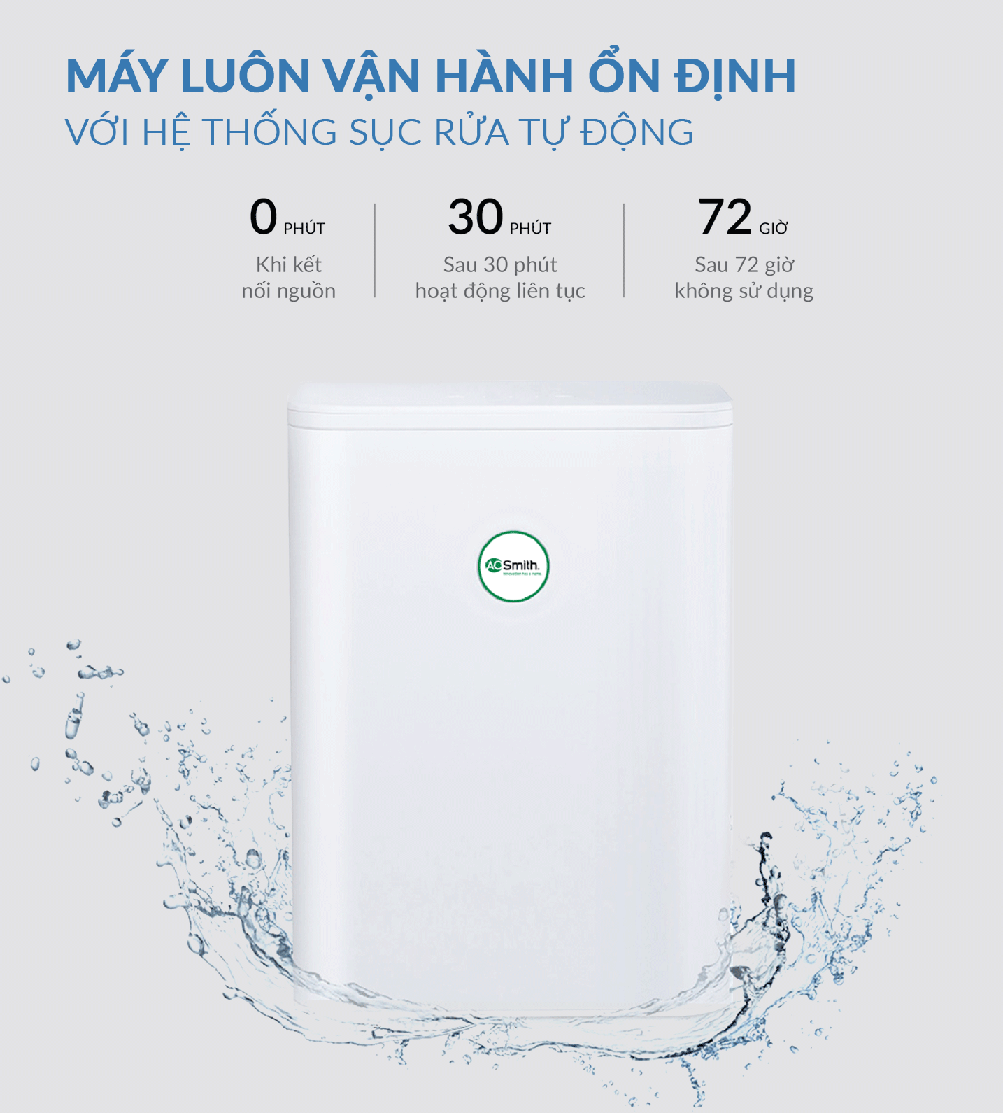 LỌC NƯỚC SAO NAM