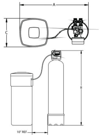 LỌC NƯỚC SAO NAM