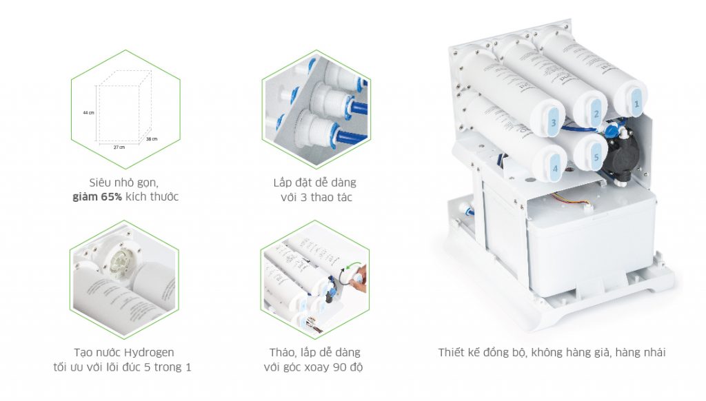 LỌC NƯỚC SAO NAM