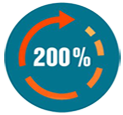 Cam kết đền bù 200%, nếu phát hiện hàng giả, hàng nhái hoặc không đúng chất lượng
