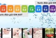PHÂN BIỆT NƯỚC ION KIỀM, NƯỚC KIỀM VÀ NƯỚC HYDROGEN 